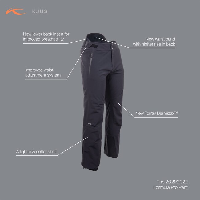 KJUS Formula Straight-Leg Padded Ski Pants for Men