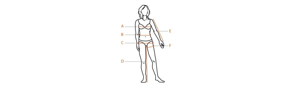 Women's Size Guide How to Measure Yourself
