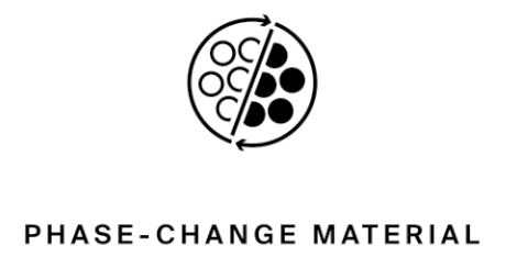 Phase-Change Material